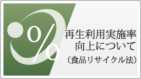 再生利用実施率向上について（食品リサイクル法）